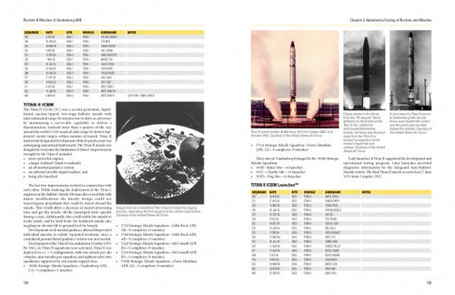 Load image into Gallery viewer, Rockets and Missiles of Vandenberg AFB by Schiffer Publishing
