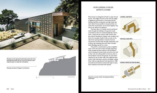 Load image into Gallery viewer, Designing for Disaster by Schiffer Publishing
