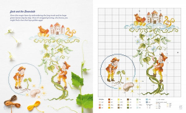 Fables & Fairy Tales to Cross Stitch by Schiffer Publishing