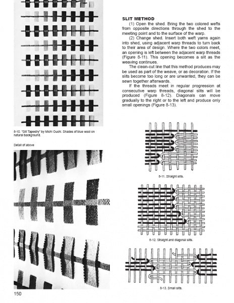 Load image into Gallery viewer, The Art of Weaving by Schiffer Publishing
