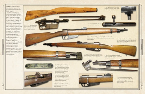 Load image into Gallery viewer, Italian Small Arms of the First and Second World Wars by Schiffer Publishing
