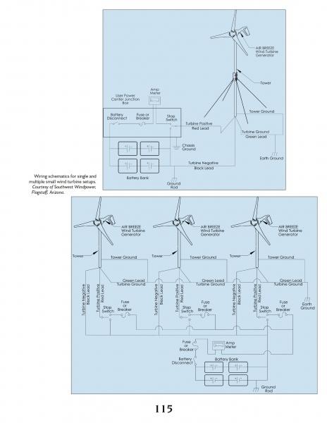 Load image into Gallery viewer, Offshore Windpower by Schiffer Publishing
