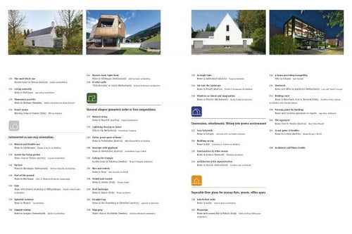 Load image into Gallery viewer, Contemporary Home Design by Schiffer Publishing

