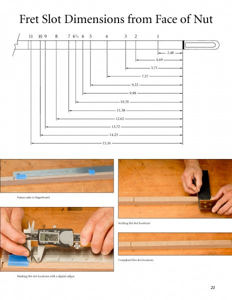 Load image into Gallery viewer, Pickin’ Stick by Schiffer Publishing
