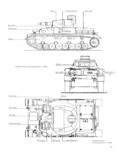 Load image into Gallery viewer, The Spielberger German Armor and Military Vehicle Series by Schiffer Publishing
