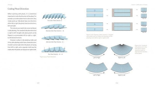 Load image into Gallery viewer, Pleating by Schiffer Publishing
