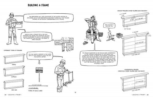 Load image into Gallery viewer, The Graphic Guide to Beekeeping by Schiffer Publishing
