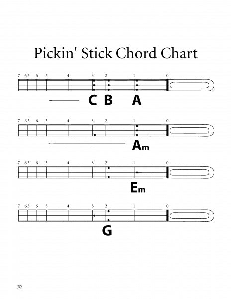 Load image into Gallery viewer, Pickin’ Stick by Schiffer Publishing
