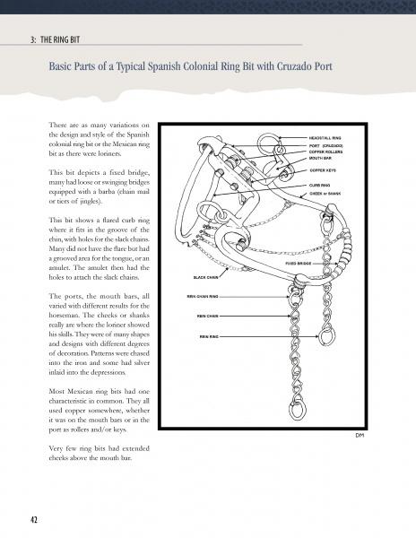 Load image into Gallery viewer, The Ring Bit by Schiffer Publishing
