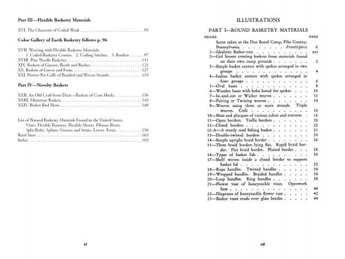 Load image into Gallery viewer, Earth Basketry, 2nd Edition by Schiffer Publishing

