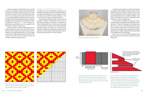 Load image into Gallery viewer, 3-D Hand Loom Weaving by Schiffer Publishing
