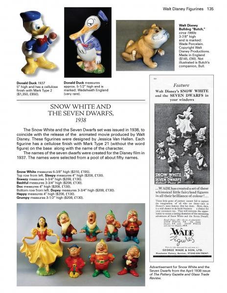 Load image into Gallery viewer, The World of Wade by Schiffer Publishing
