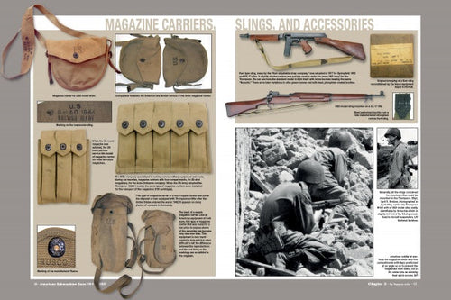 Load image into Gallery viewer, American Submachine Guns, 1919–1950 by Schiffer Publishing
