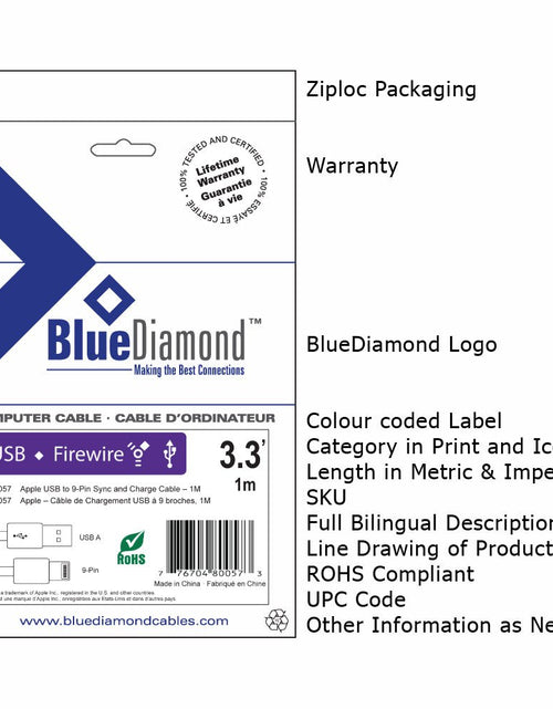 Load image into Gallery viewer, BlueDiamond - 2 Drive IDE Internal Ribbon Cable by Level Up Desks
