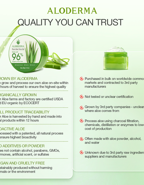 Load image into Gallery viewer, Pure Aloe Vera Gel 200g by ALODERMA
