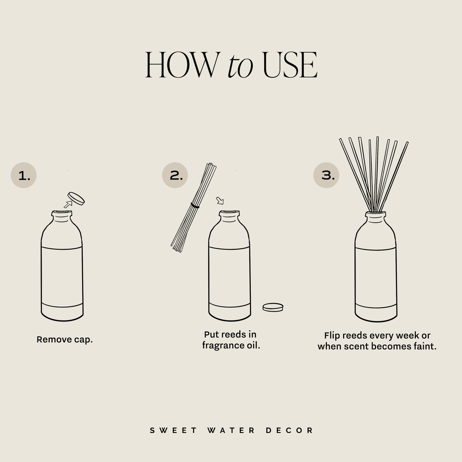 Island Air Clear Reed Diffuser by Sweet Water Decor
