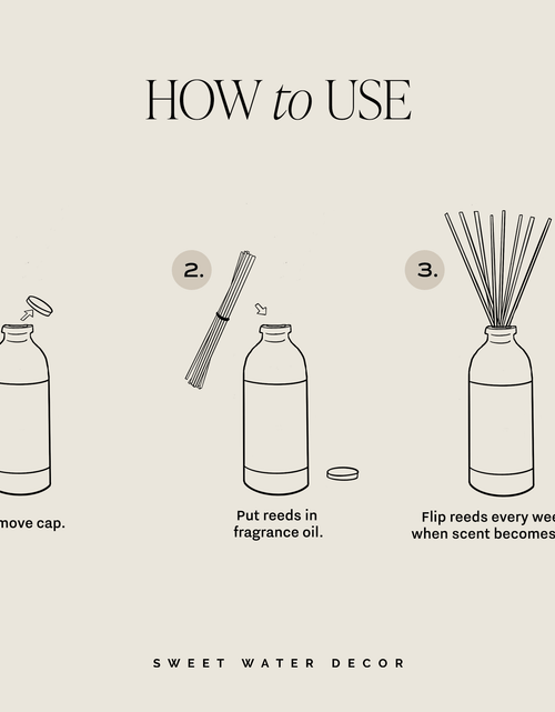 Load image into Gallery viewer, Salt and Sea Amber Reed Diffuser by Sweet Water Decor
