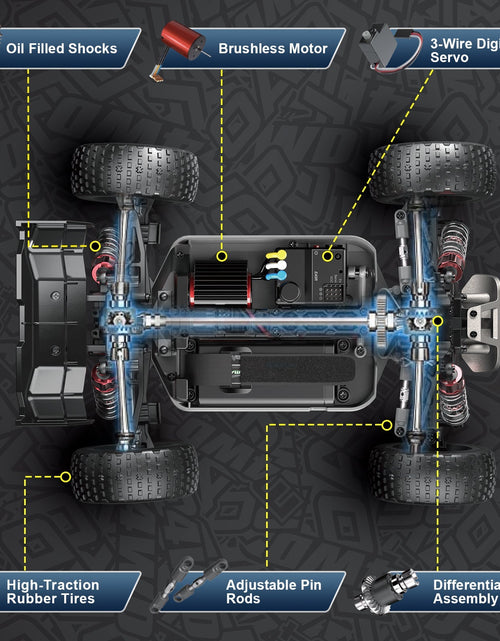 Load image into Gallery viewer, Contixo HC1 Road Rager RC Remote Control High Speed Race Car - 1:16 Scale by Contixo
