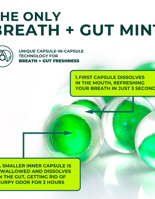 Load image into Gallery viewer, Dual Action Liquid Mint Capsules - Variety Pack (All Flavors) by NUDE MINTS
