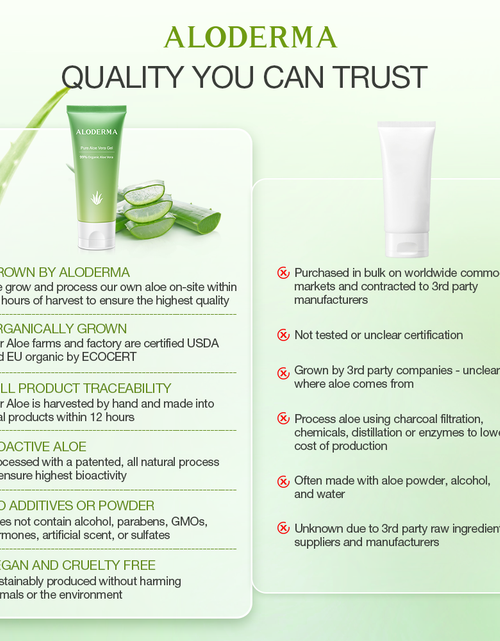 Load image into Gallery viewer, Pure Aloe Vera Gel 45G by ALODERMA

