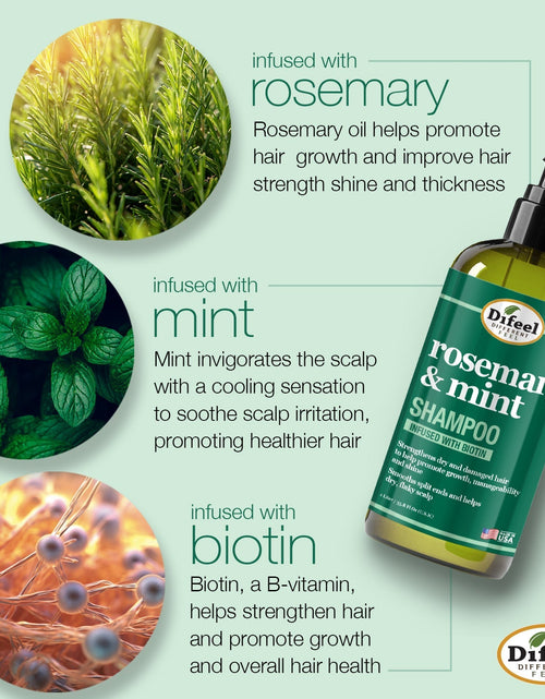 Load image into Gallery viewer, Difeel Rosemary and Mint Hair Strengthening Shampoo with Biotin 33.8 oz. by difeel - find your natural beauty
