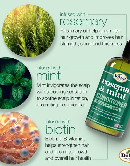 Load image into Gallery viewer, Difeel Rosemary and Mint Hair Strengthening Conditioner with Biotin 12 oz. by difeel - find your natural beauty

