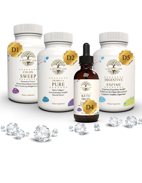Load image into Gallery viewer, Digestive Conditioning Set by A Quality Life Nutrition
