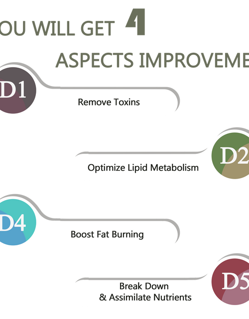 Load image into Gallery viewer, Digestive Conditioning Set by A Quality Life Nutrition
