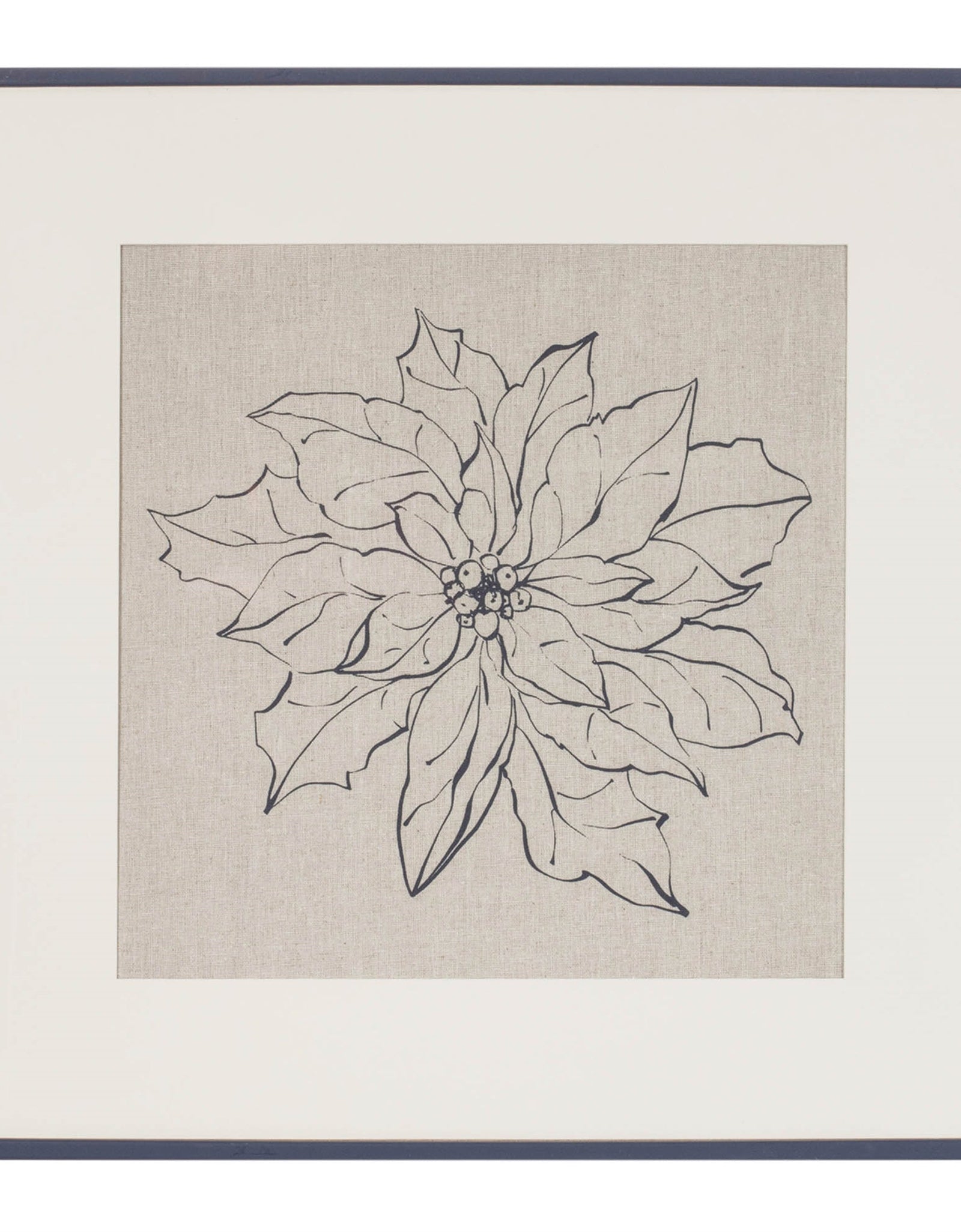 Framed Poinsettia Print Under Glass 20"SQ