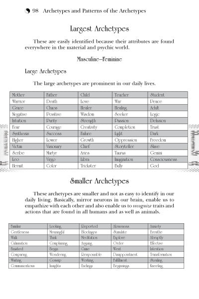 Load image into Gallery viewer, Gaining Archetypal Vision by Schiffer Publishing
