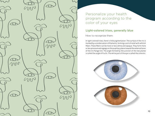 Load image into Gallery viewer, Health through Your Eyes by Schiffer Publishing
