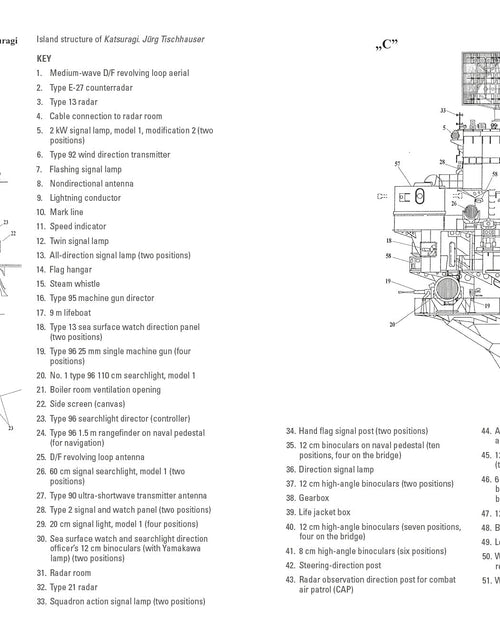 Load image into Gallery viewer, Sōryū, Hiryū, and Unryū-Class Aircraft Carriers by Schiffer Publishing
