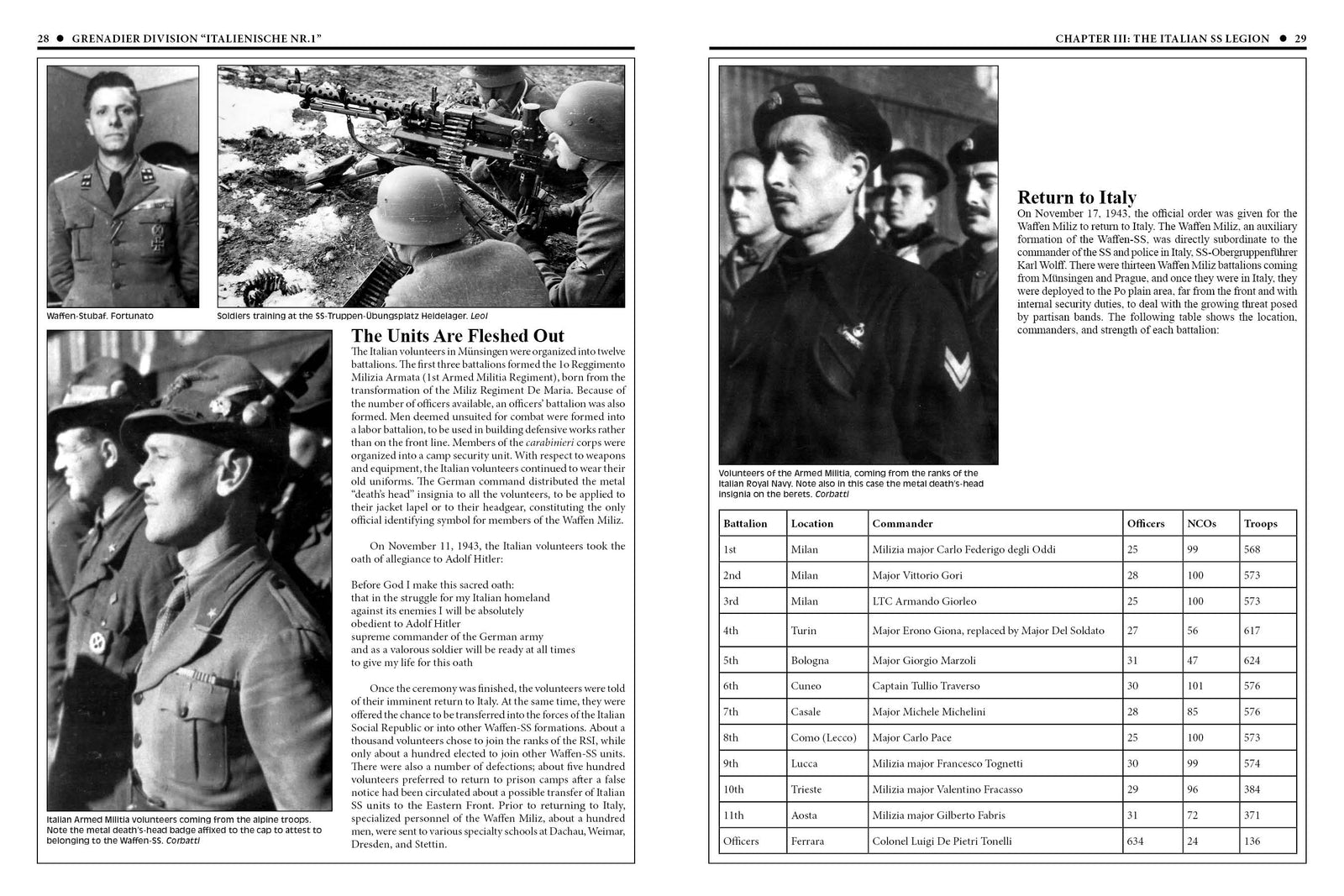 The 29th Waffen-SS Grenadier Division "Italienische Nr.1": And Italians in Other Units of the Waffen-SS by Schiffer Publishing