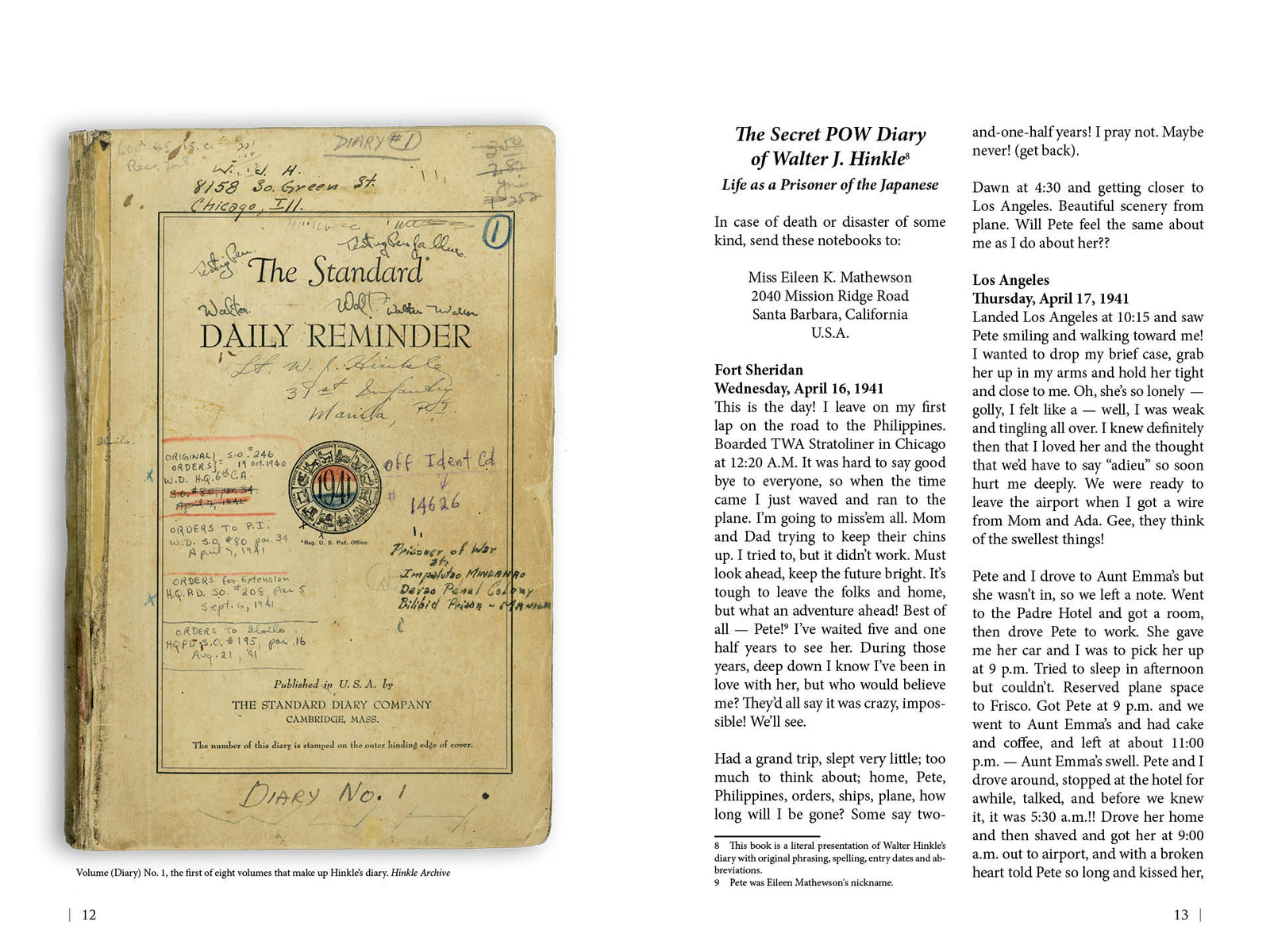 The Secret POW Diary of Walter J. Hinkle by Schiffer Publishing
