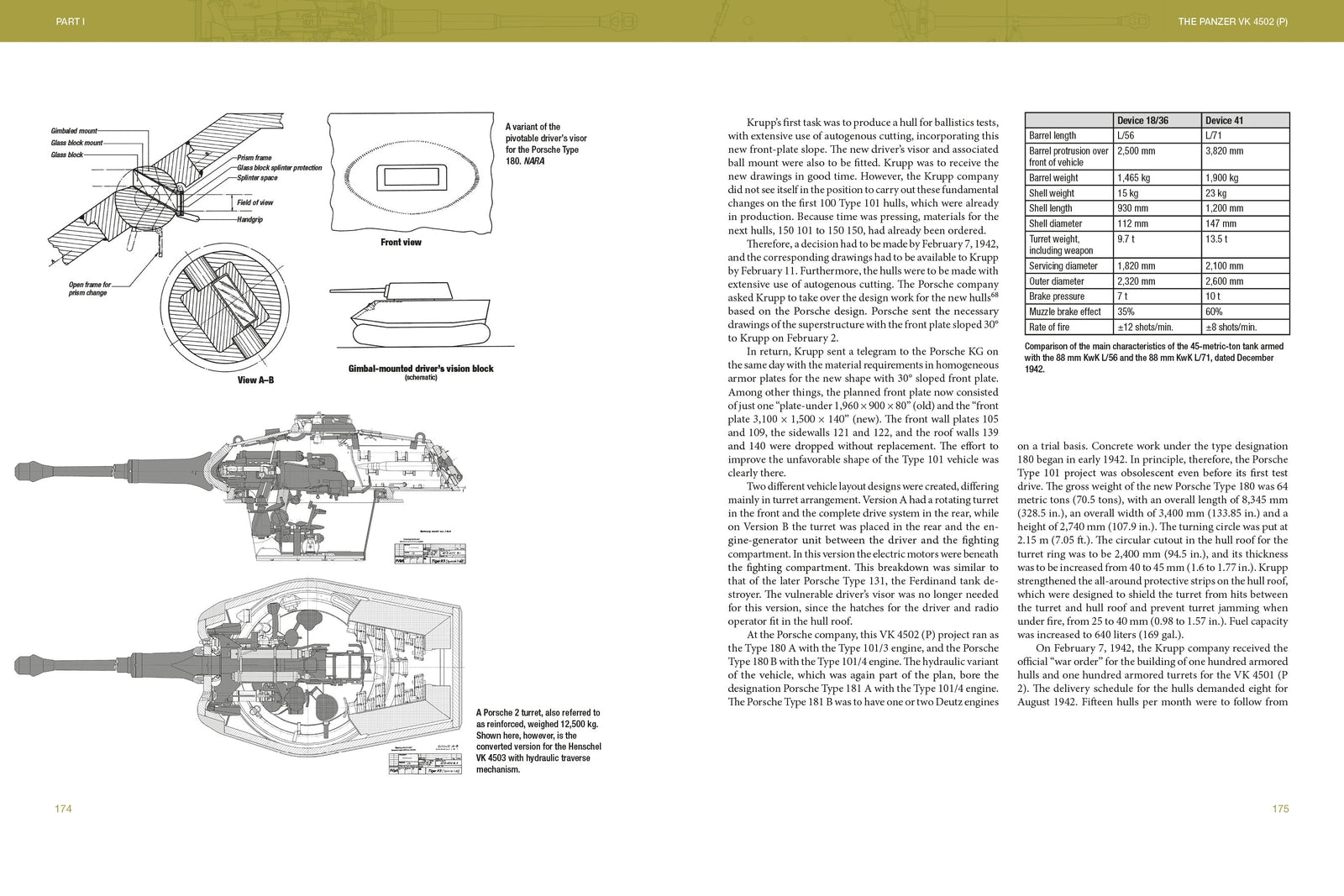 The Porsche Tiger and Ferdinand Tank Destroyer by Schiffer Publishing