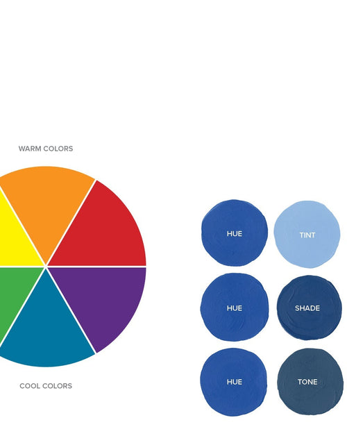 Load image into Gallery viewer, The Future Interior Designer's Handbook by Schiffer Publishing
