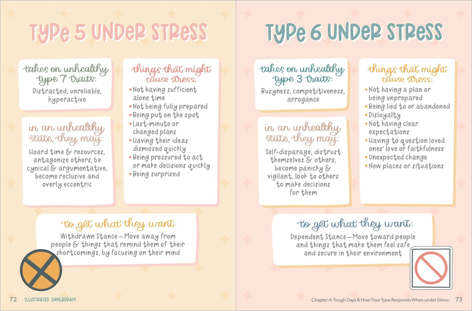 Illustrated Enneagram by Schiffer Publishing