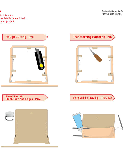 Load image into Gallery viewer, Leathercrafting DIY by Schiffer Publishing

