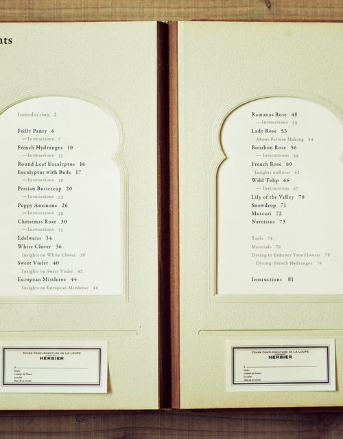 Load image into Gallery viewer, The Herbarium of Fabric Flowers by Schiffer Publishing
