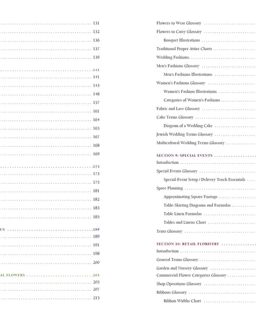 Load image into Gallery viewer, The AIFD Guide to Floral Design by Schiffer Publishing
