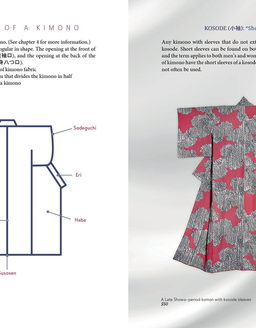 Load image into Gallery viewer, The Guide to Kimono by Schiffer Publishing
