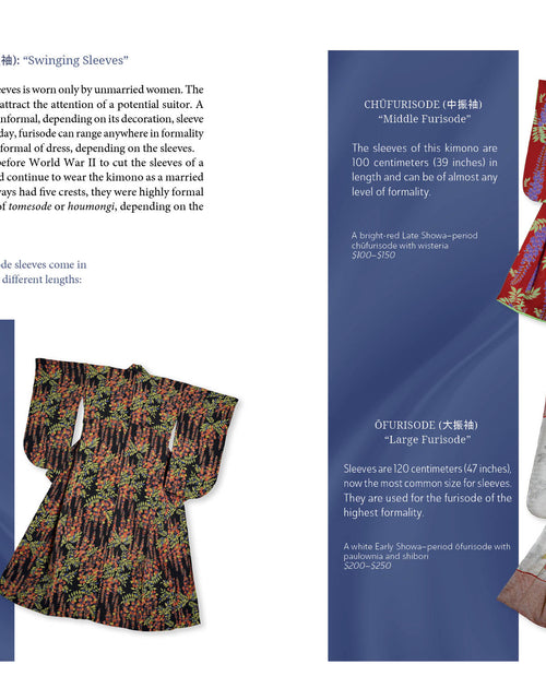 Load image into Gallery viewer, The Guide to Kimono by Schiffer Publishing
