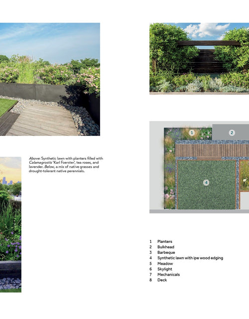 Load image into Gallery viewer, Repose in the Metropolis by Schiffer Publishing
