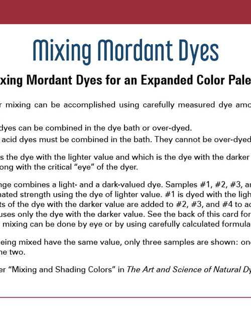 Load image into Gallery viewer, The Studio Formulas Set for The Art and Science of Natural Dyes by Schiffer Publishing
