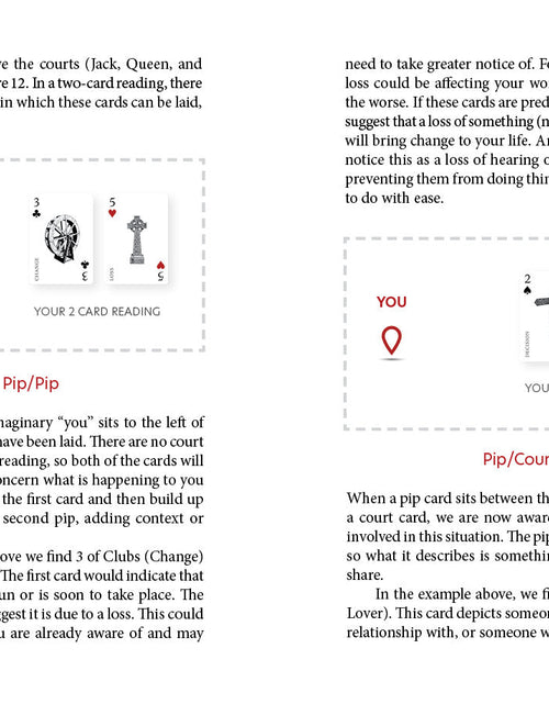 Load image into Gallery viewer, Inner Eye Oracle by Schiffer Publishing
