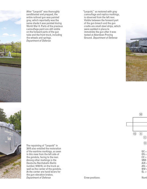 Load image into Gallery viewer, K5 Rail Gun by Schiffer Publishing
