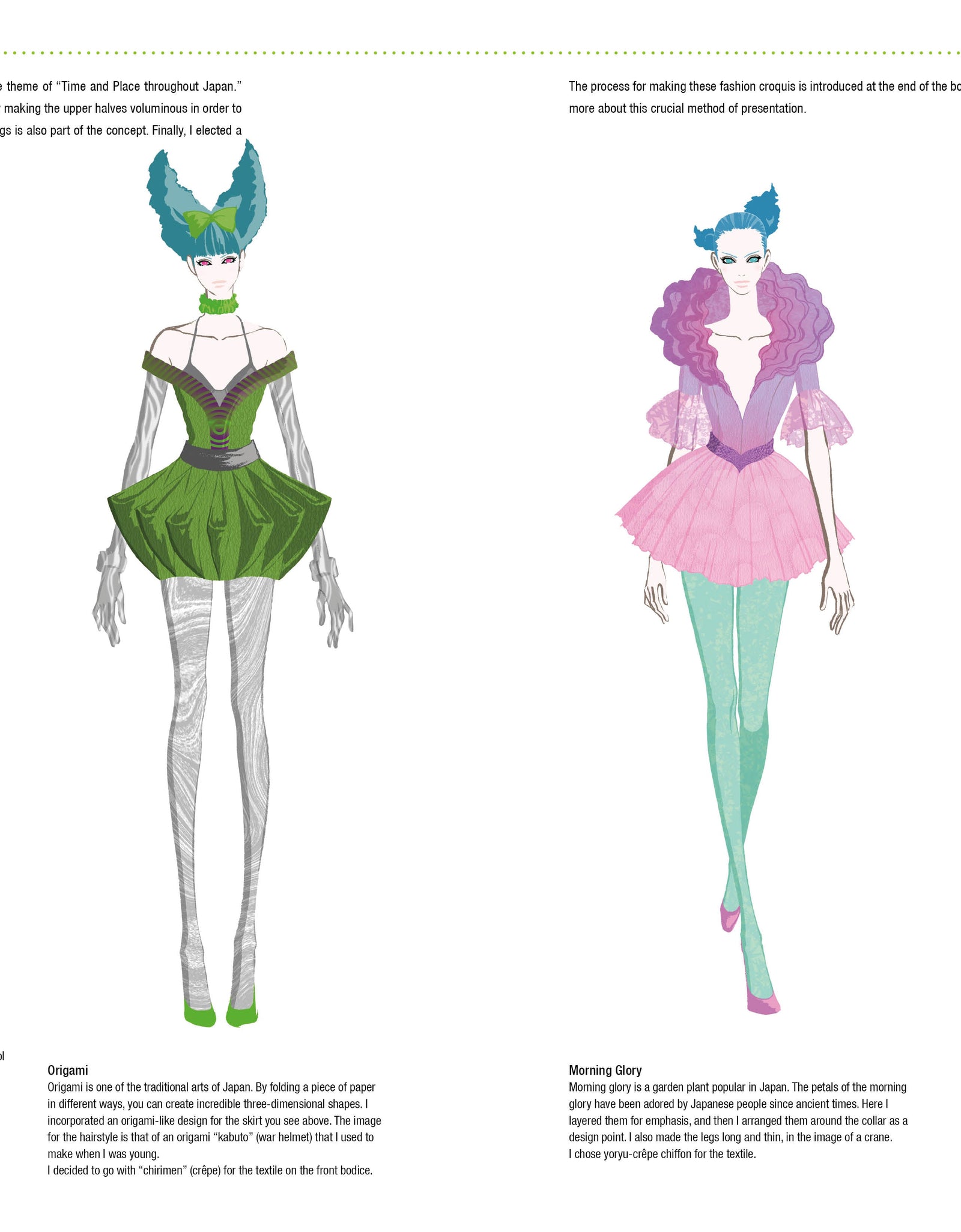 Fashion Design Archive by Schiffer Publishing