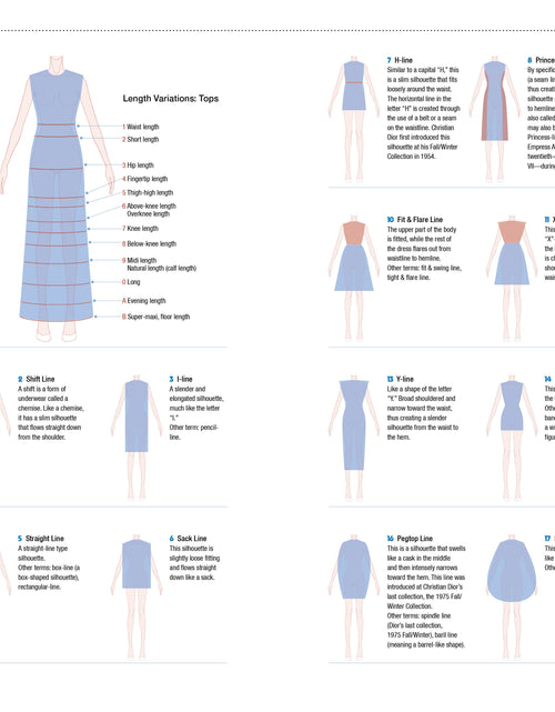 Load image into Gallery viewer, Fashion Design Archive by Schiffer Publishing
