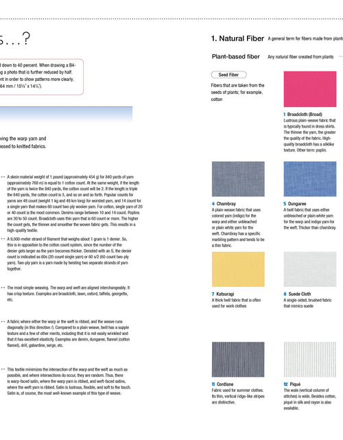 Load image into Gallery viewer, Fashion Design Archive by Schiffer Publishing
