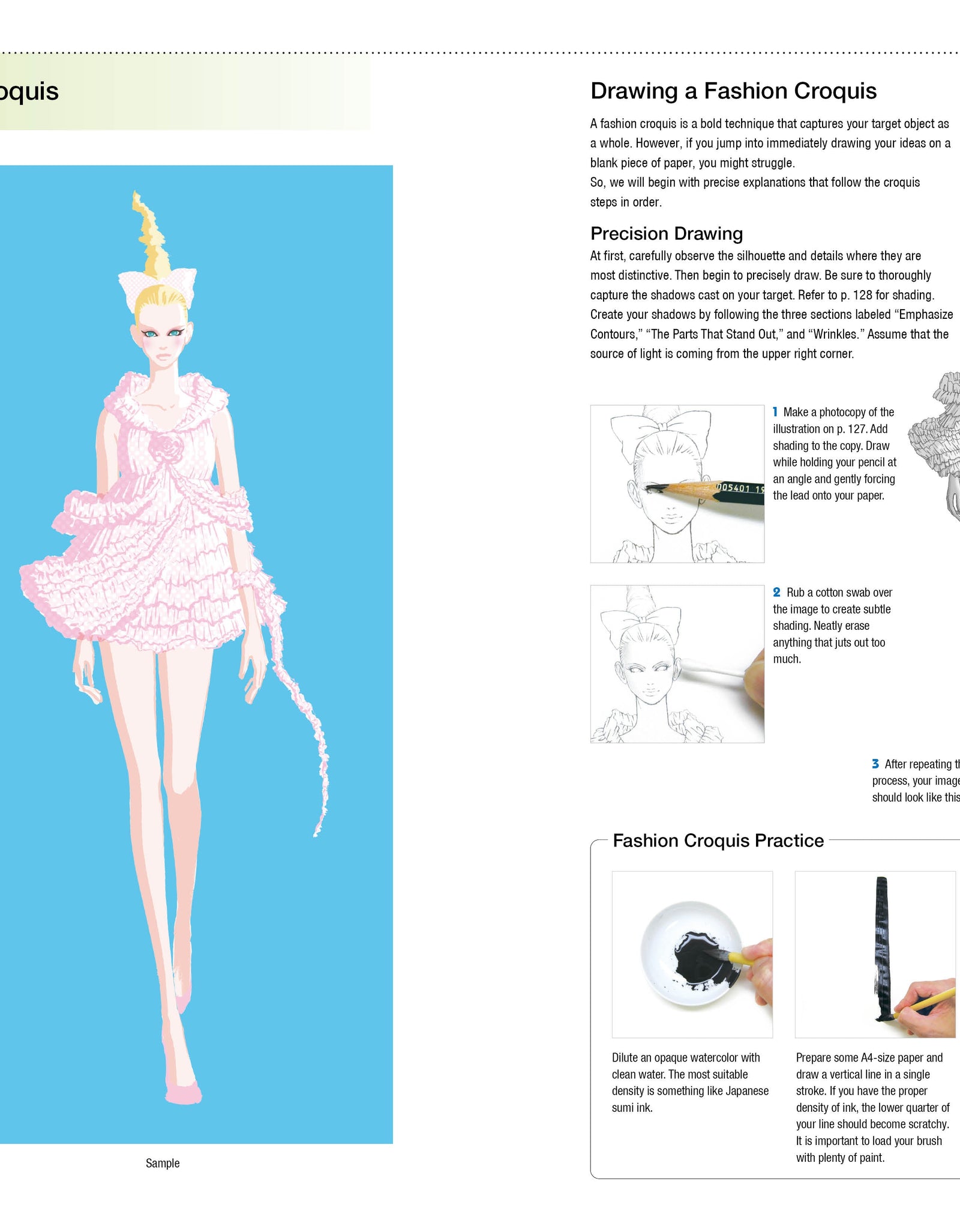 Fashion Design Archive by Schiffer Publishing